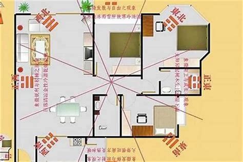 大门向北化解|路南的房子 大门朝北开的风水及化解方法